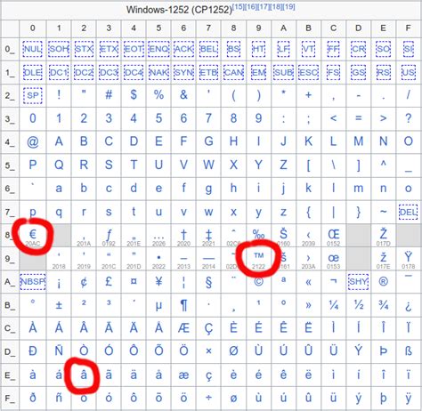 F1赛车照进现实？红牛RB17最终量产版官图发布，限量50台