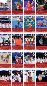 成长与蜕变2025中国体育关键词