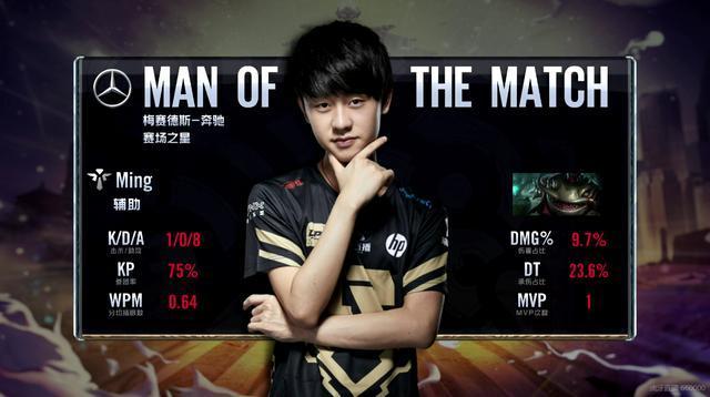 无论是否佩 无论是否佩