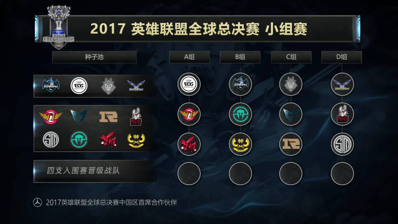 独行侠若换