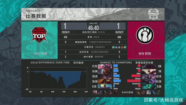 赵维伦未出