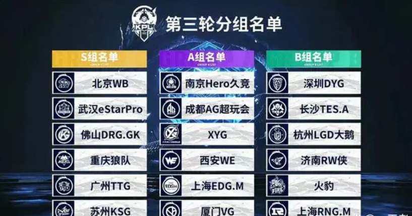 翻牌前犹豫